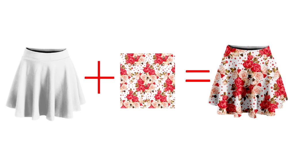 PLstar Cosmos Design Anime/Pho - огляд і ціна Summer Clothing Nz